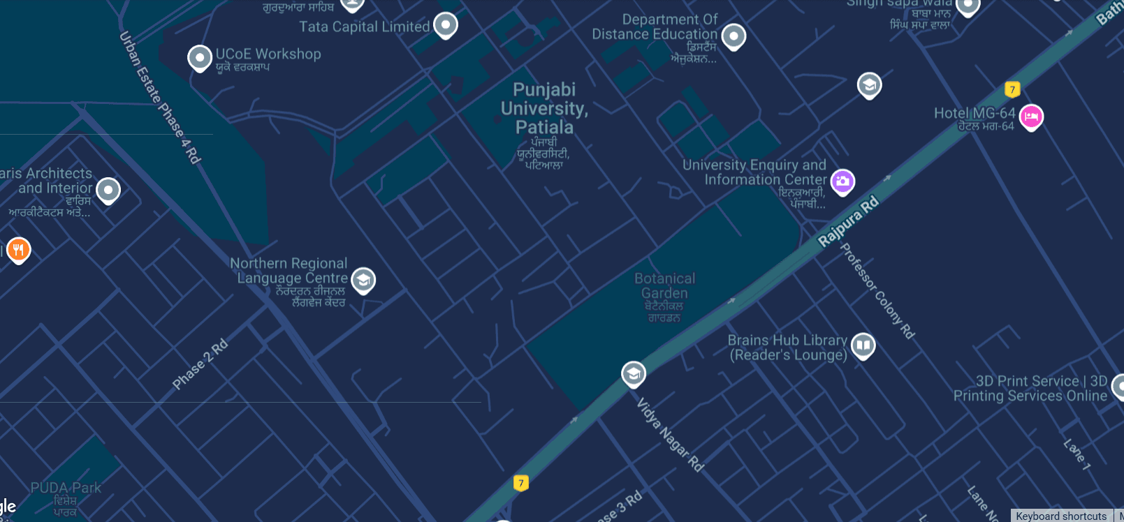 location